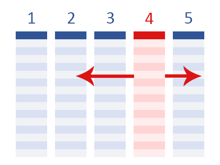 Index-Match - Multi-directional