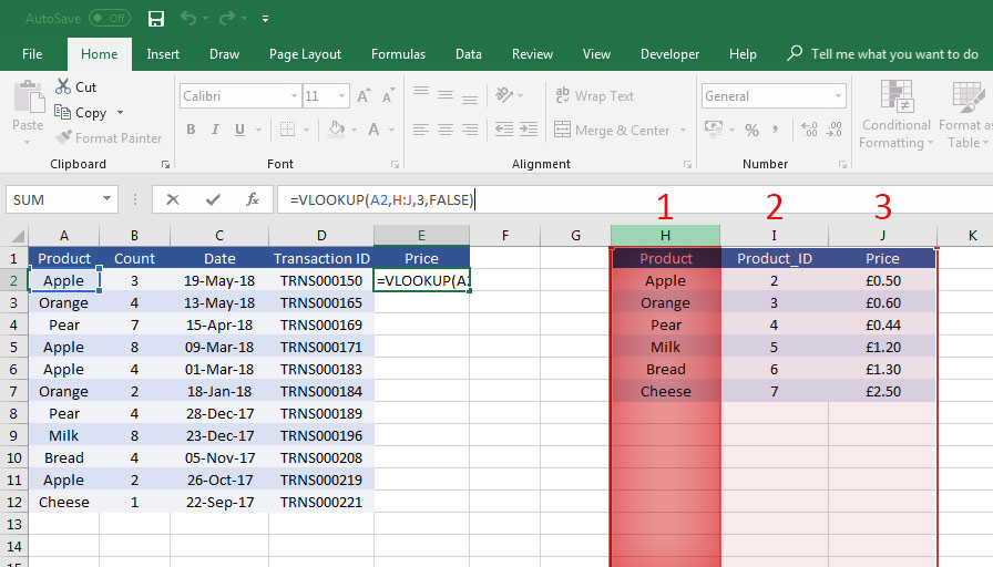 Vlookup example prices 