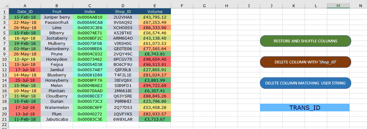 delete column / row based on text