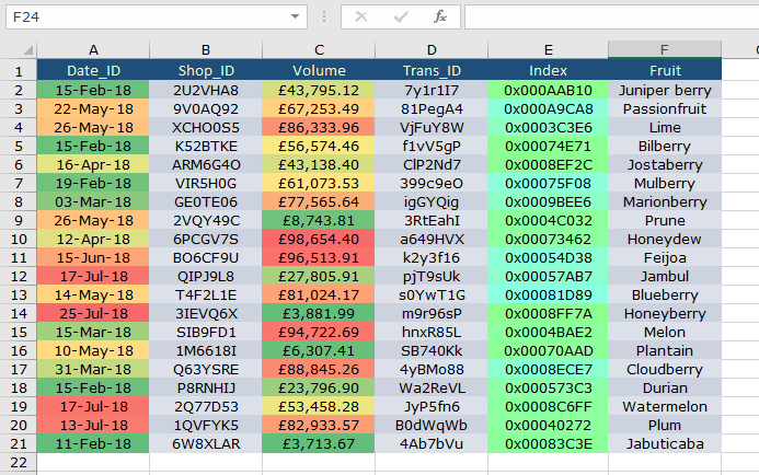 Example columns to remove